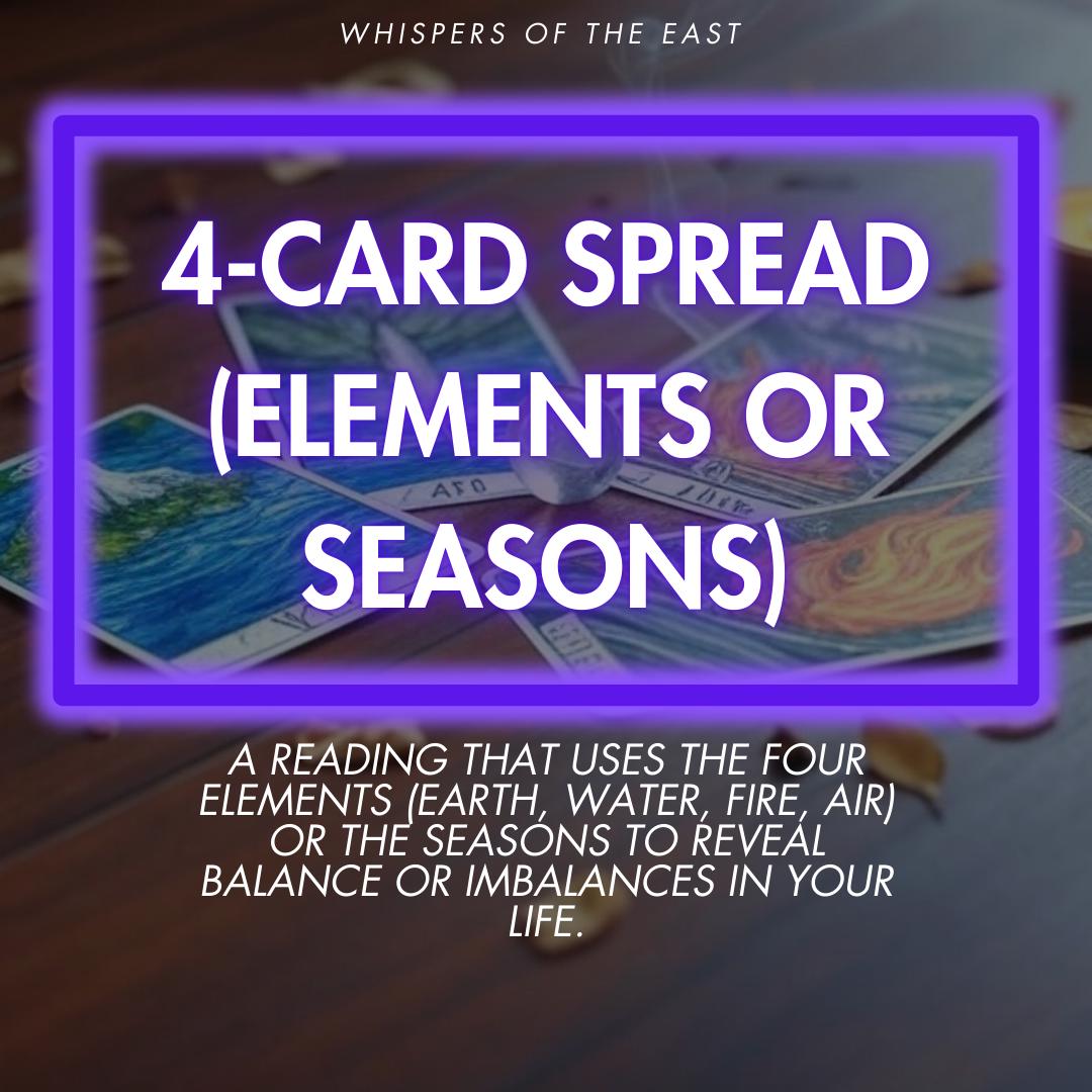 4-Card Reading with the Slavic Folklore Tarot | Elements or Seasons