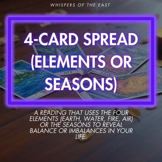 4-Card Reading with the Slavic Folklore Tarot | Elements or Seasons