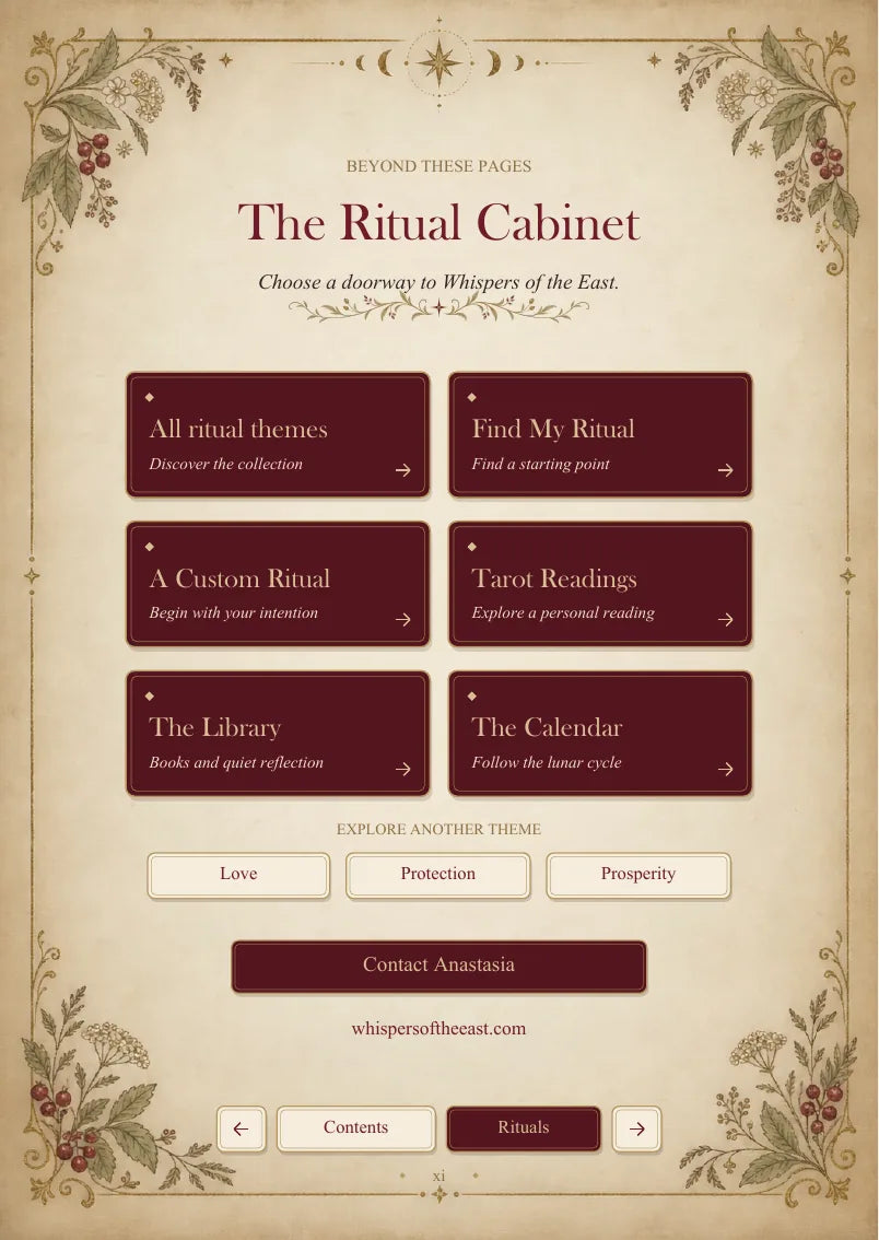Blank personal grimoire, page 12 of 13. Links to ritual themes, readings, the library and the calendar.