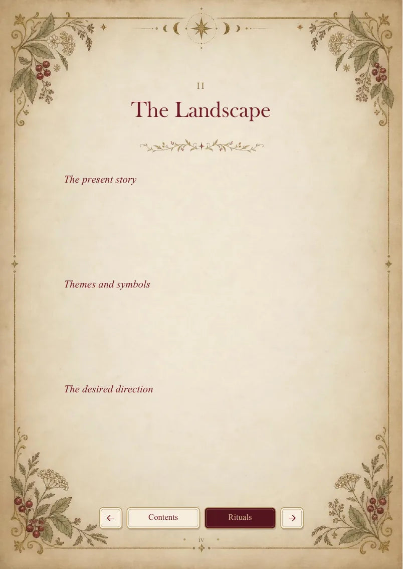 Blank personal grimoire, page 5 of 13. Blank fields for the present story, themes, symbols and desired direction.